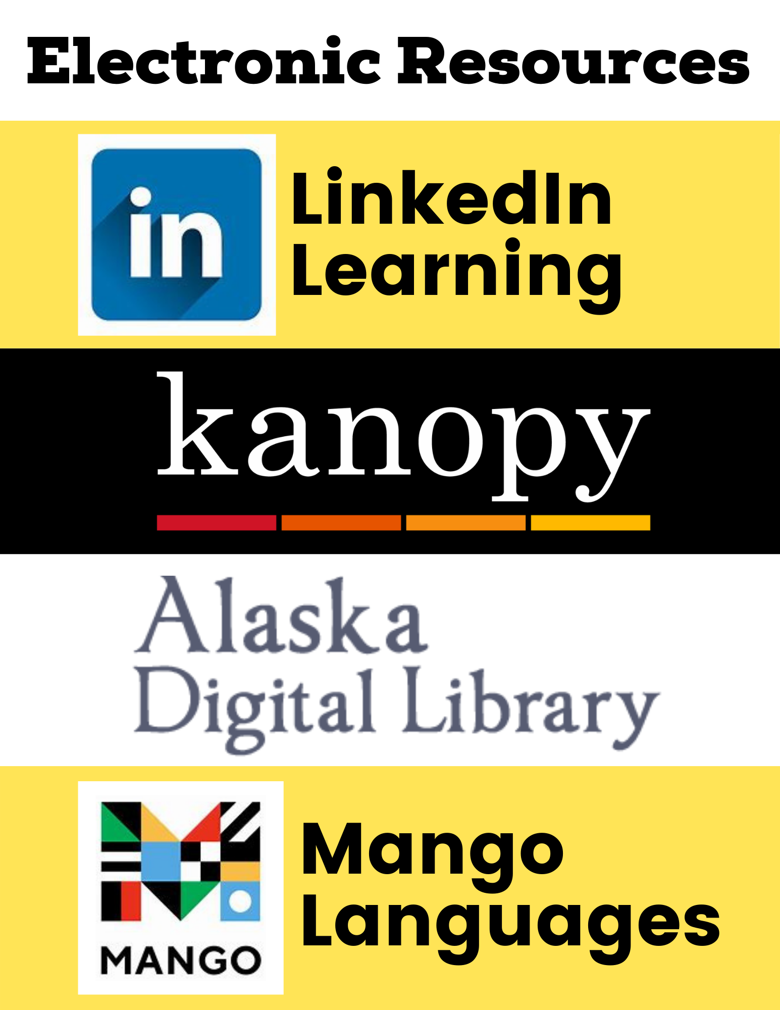 Skagway Public Library Electronic Resources