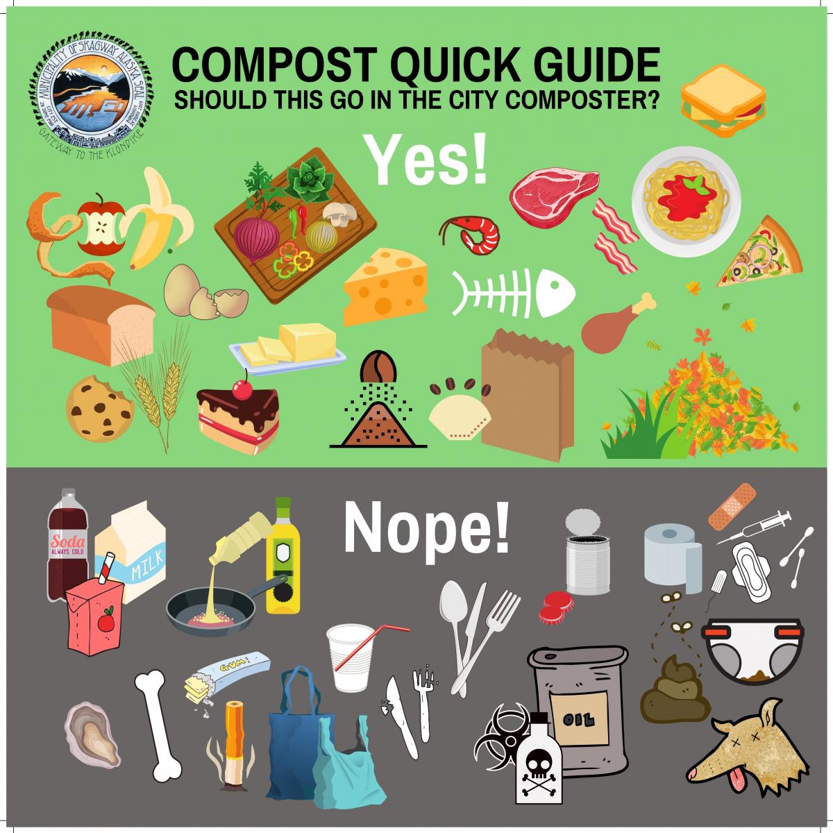 Compost Quick Guide